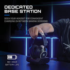 RIG R8 SPECTRE PRO HS Dual Wireless Gaming Headset for PlayStation and PC