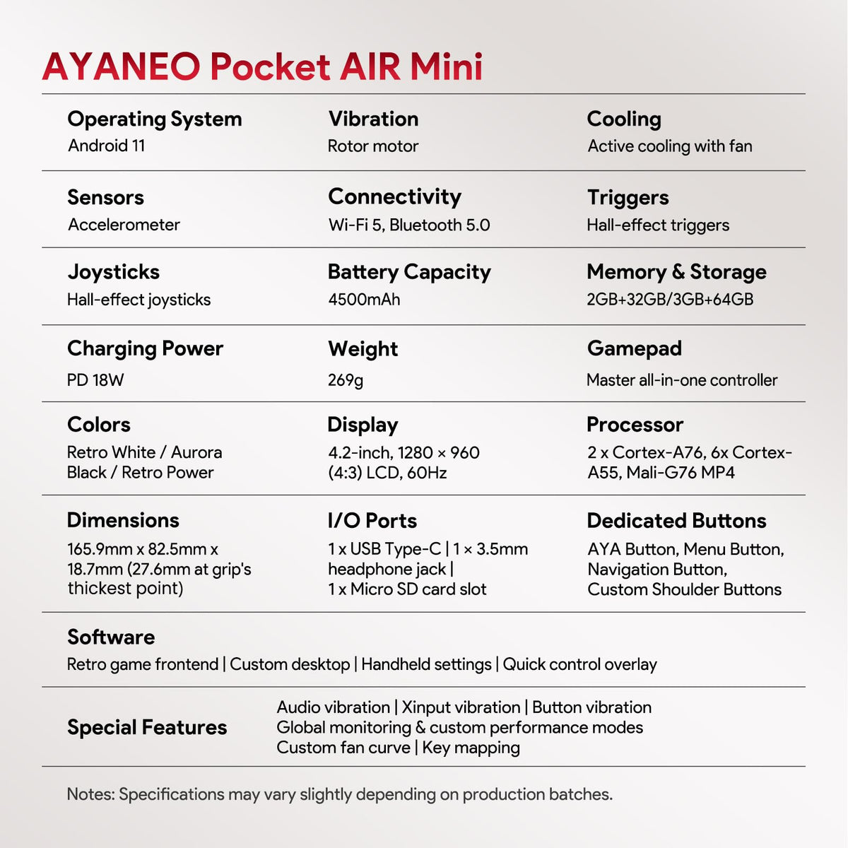 AKNES AYANEO Pocket AIR Mini Retro Handheld Game Console, 3G+64G