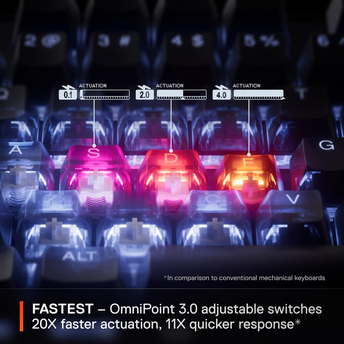 SteelSeries Apex Pro TKL Gen 3 OmniPoint 3.0 HyperMagnetic Switches Adjustable Actuation Rapid Trigger Ready Presets Protection Mode Rapid Tap/SOCD OLED RGB PBT Keycaps USB-C (Renewed)