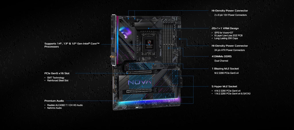 ASRock Z790 Nova WiFi ATX Motherboard, Intel 14th/13th/12th Gen LGA1700, DDR5 8000+ (OC), PCIe 5.0, Wi-Fi 7, Killer 2.5G LAN, 20+1+1 Phase SPS