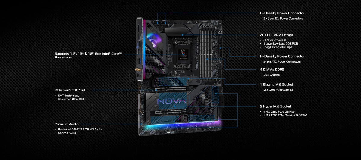 ASRock Z790 Nova WiFi ATX Motherboard, Intel 14th/13th/12th Gen LGA1700, DDR5 8000+ (OC), PCIe 5.0, Wi-Fi 7, Killer 2.5G LAN, 20+1+1 Phase SPS