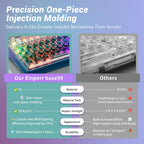 Base99 Wireless Gaming Mechanical Keyboard - Cosmic Violet