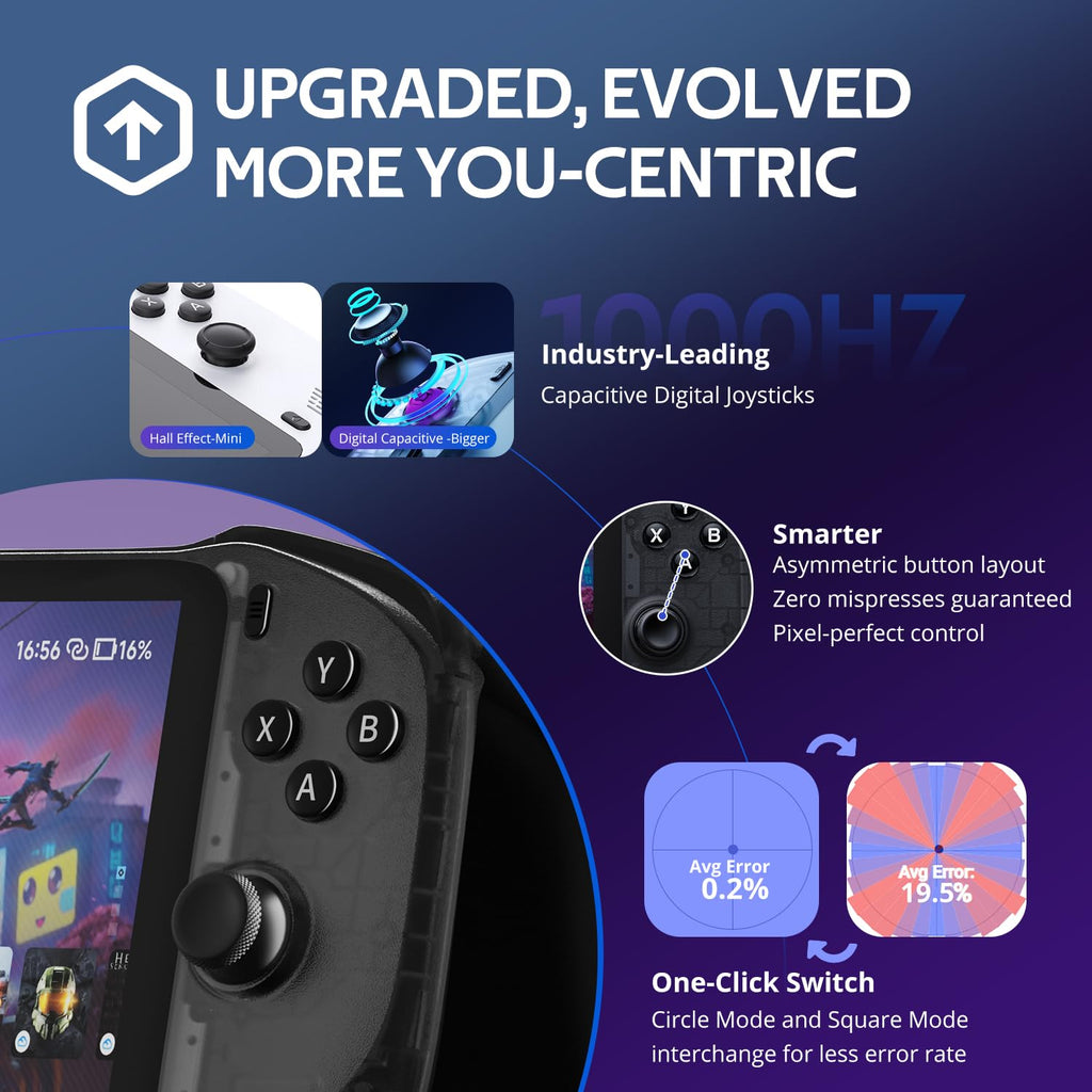 OnePro Cloud Handheld Portable Remote Play Gaming Console, For Xbox Cloud Gaming, NVIDIA GeForce NOW, Playstation, PC, Long-Battery Life, 7" 1080P Touchscreen, Lightweight Retro Game Handheld - 64G (Black Transparent)