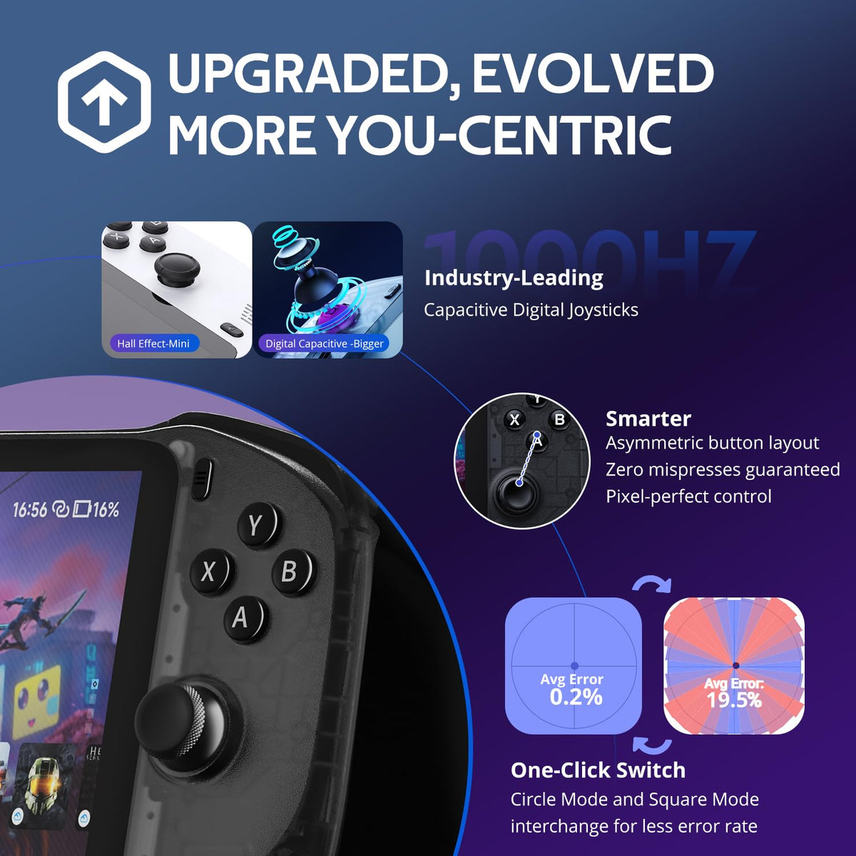 OnePro Cloud Handheld Portable Remote Play Gaming Console, For Xbox Cloud Gaming, NVIDIA GeForce NOW, Playstation, PC, Long-Battery Life, 7" 1080P Touchscreen, Lightweight Retro Game Handheld - 64G (Black Transparent)