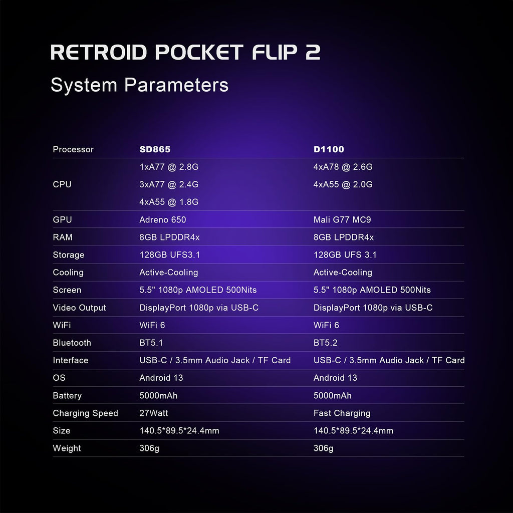 Retroid Pocket Flip 2 Retro Game Console, 5.5" AMOLED 1080P Display, Hall Effect Sticks, 5000mAh Battery, Portable Android Handheld (Black)