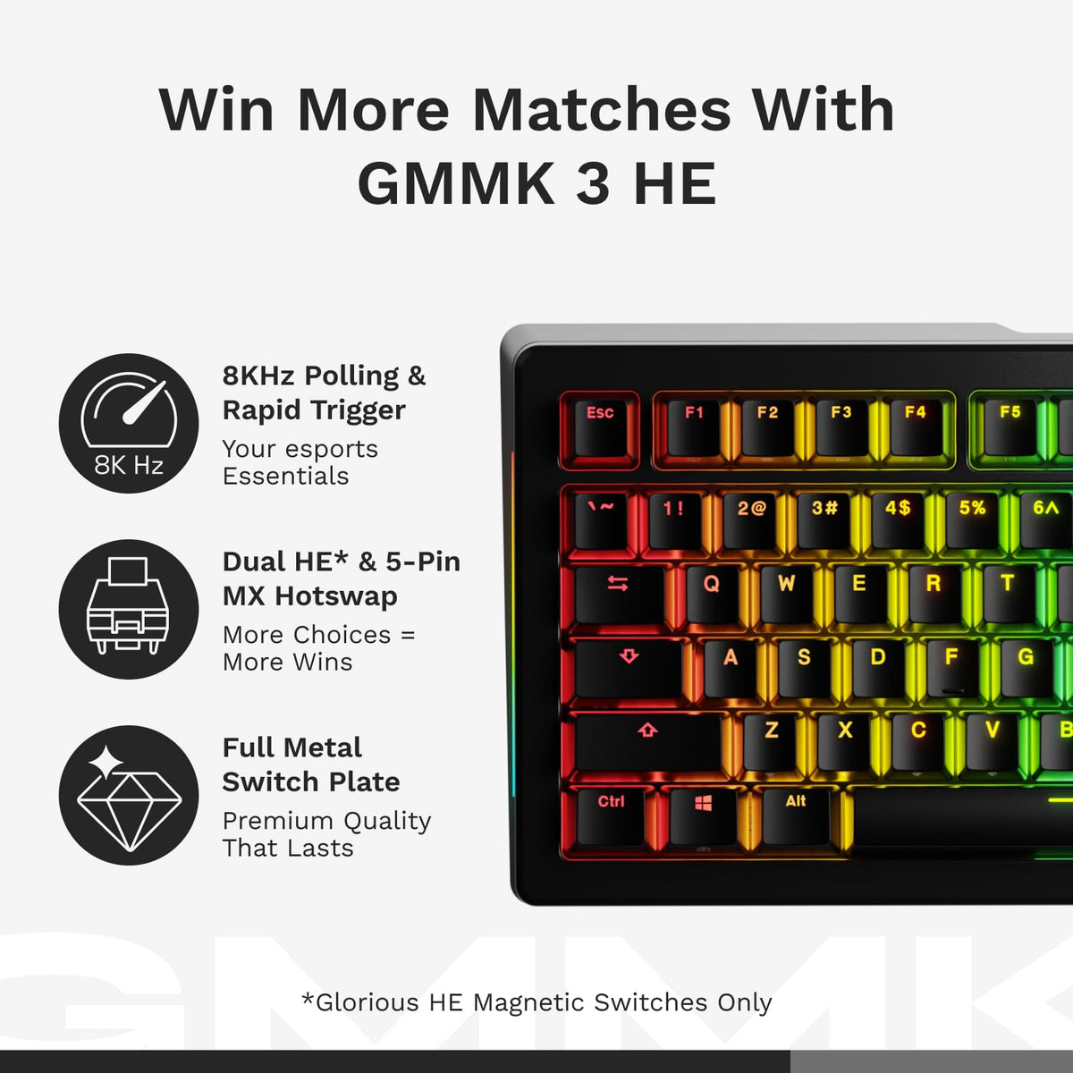GLORIOUS Gaming - GMMK 3 HE Rapid Trigger Keyboard, Hall Effect, 8K Polling Rate, MX Mechanical & Magnetic Switches, Hotswappable 100% Keyboard, Modular Gasket System, Doubleshot PBT keycaps (Black)