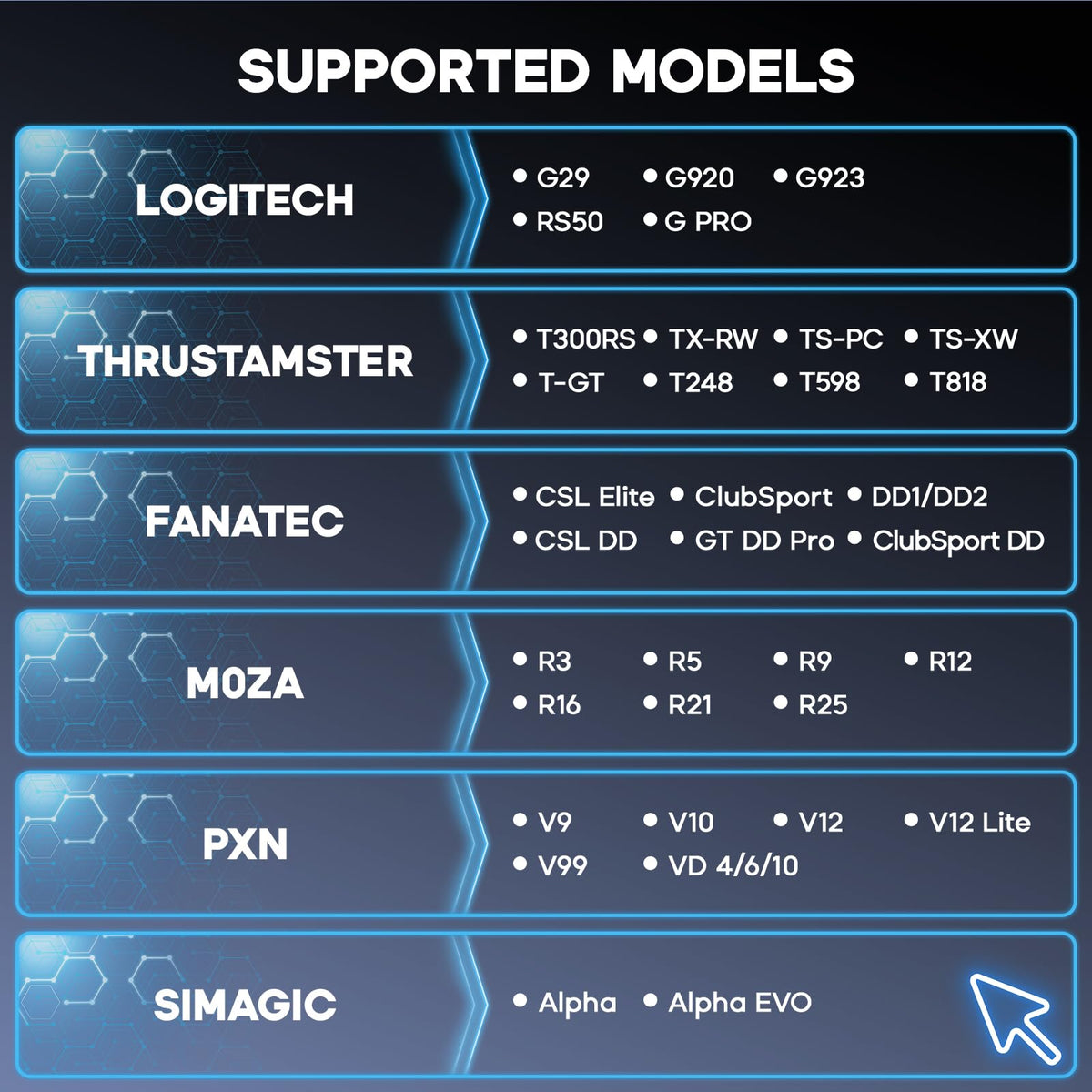 Foldable Racing Simulator Cockpit for Logitech Thrustmaster MOZA