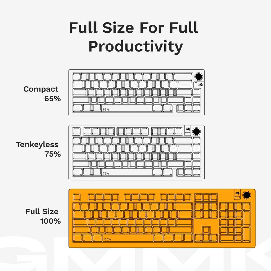 GLORIOUS Gaming - GMMK 3 HE Rapid Trigger Keyboard, Hall Effect, 8K Polling Rate, MX Mechanical & Magnetic Switches, Hotswappable 100% Keyboard, Modular Gasket System, Doubleshot PBT keycaps (Black)