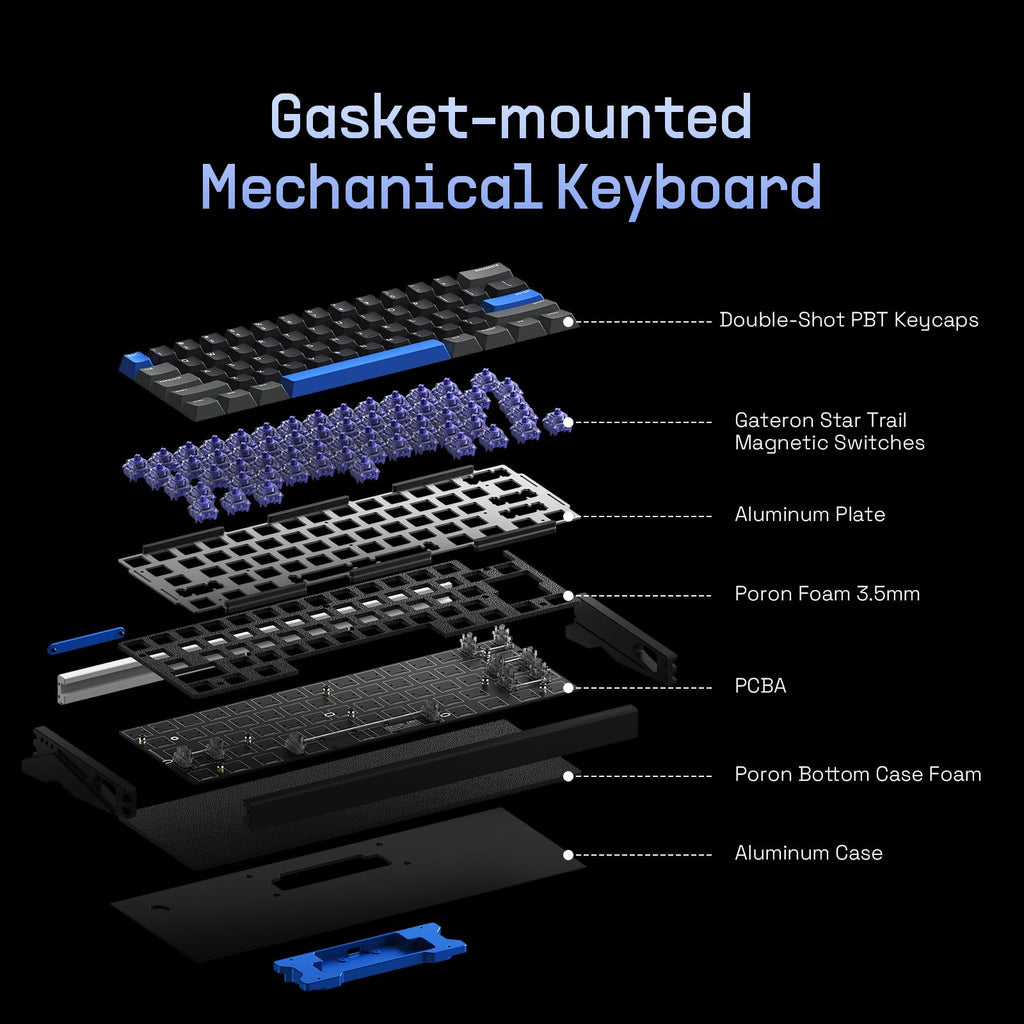 IQUNIX EZ60 Hall Effect Gaming Keyboard 60%