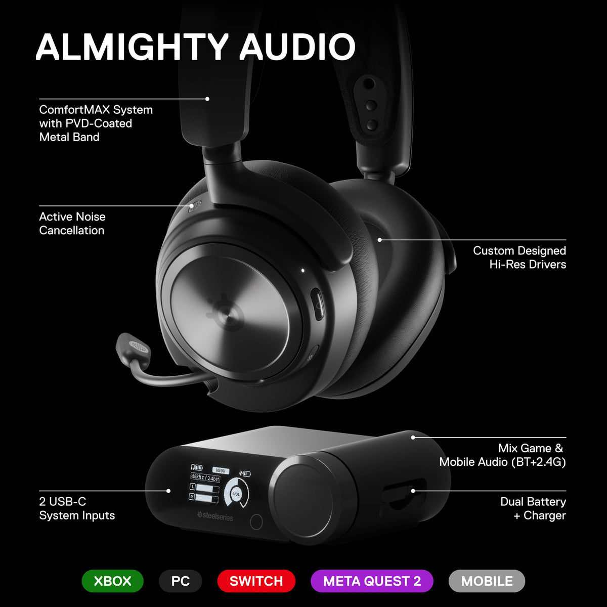 SteelSeries Arctis Nova Pro Wireless Multi-System Gaming Headset - Premium Hi-Fi Drivers - Active Noise Cancellation - Infinity Power System - ClearCast Mic (Renewed)