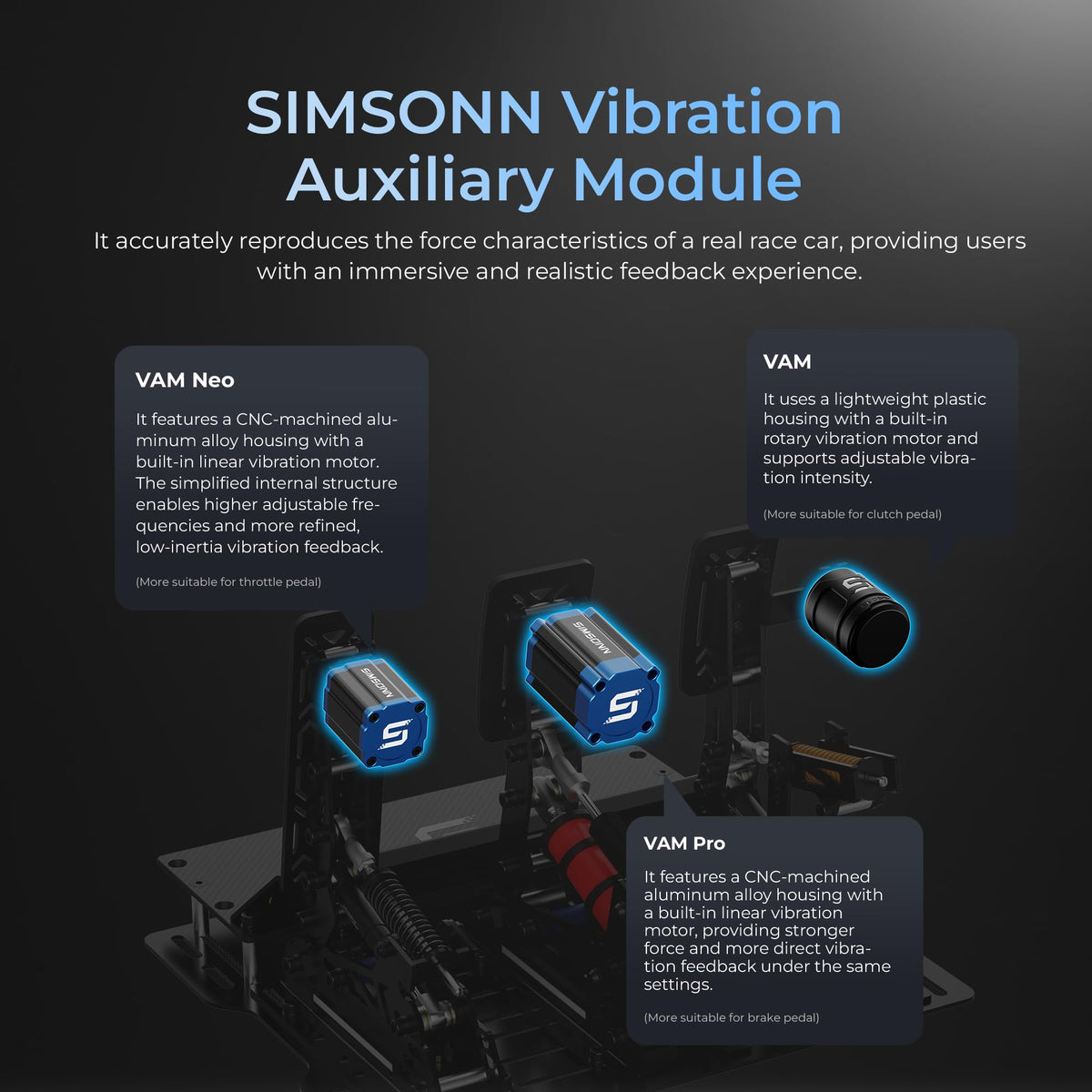 SIMSONN PRO X Ultra Sim Racing Pedals PC Racing Simulator Load Cell HE Hydraulic Pedals Support Haptic Reactor (PRO X Ultra P3-H3)