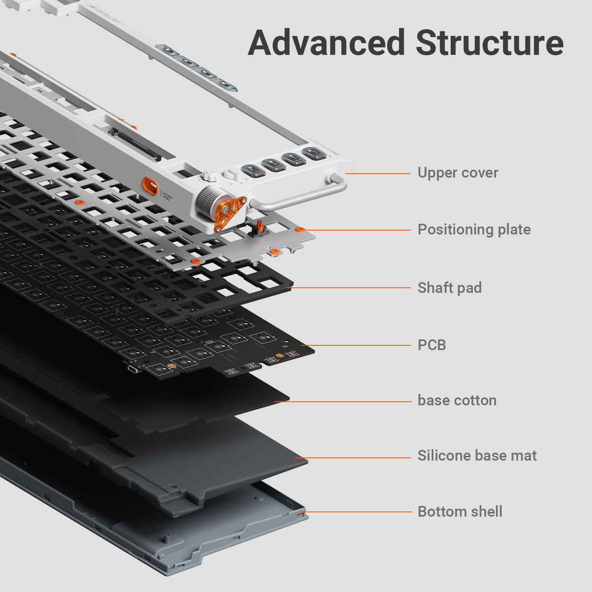 nuphy Field75 HE V2 75% Layout 83 Keys Gaming Keyboard with knobs (Magnetic Jade Dragon-N Switches)