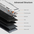 nuphy Field75 HE V2 75% Layout 83 Keys Gaming Keyboard with knobs