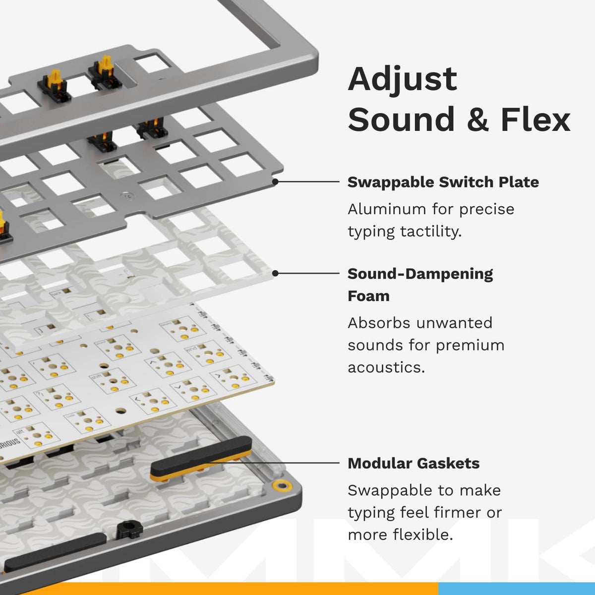 GLORIOUS Gaming GMMK 3 PRO: Mechanical Keyboard, TKL 75%, Aluminum housing and Seal System, MX switches with hot swap, Sound Absorbing Foam, Personalized Overlays, USA QWERTY - Silver