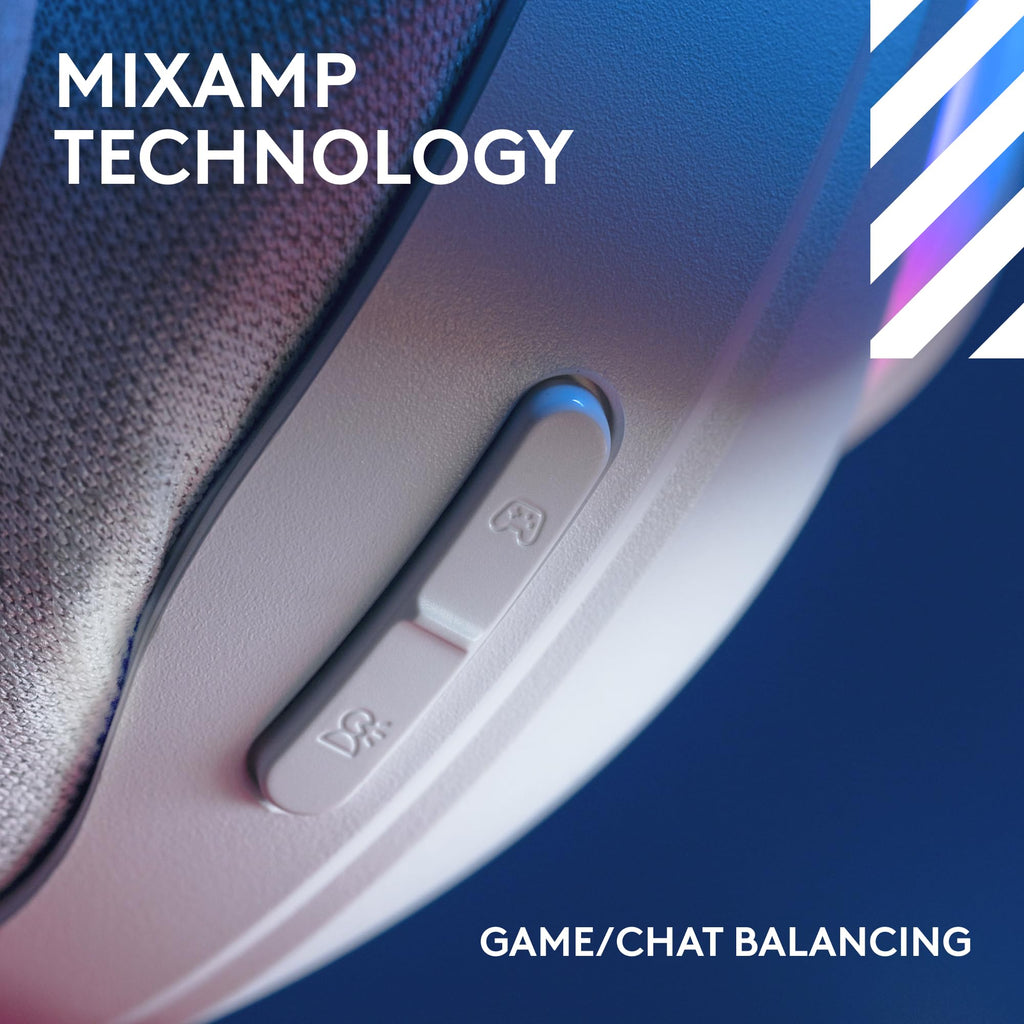 Logitech G Astro A20 X Multi-Platform Wireless Gaming Headset - White