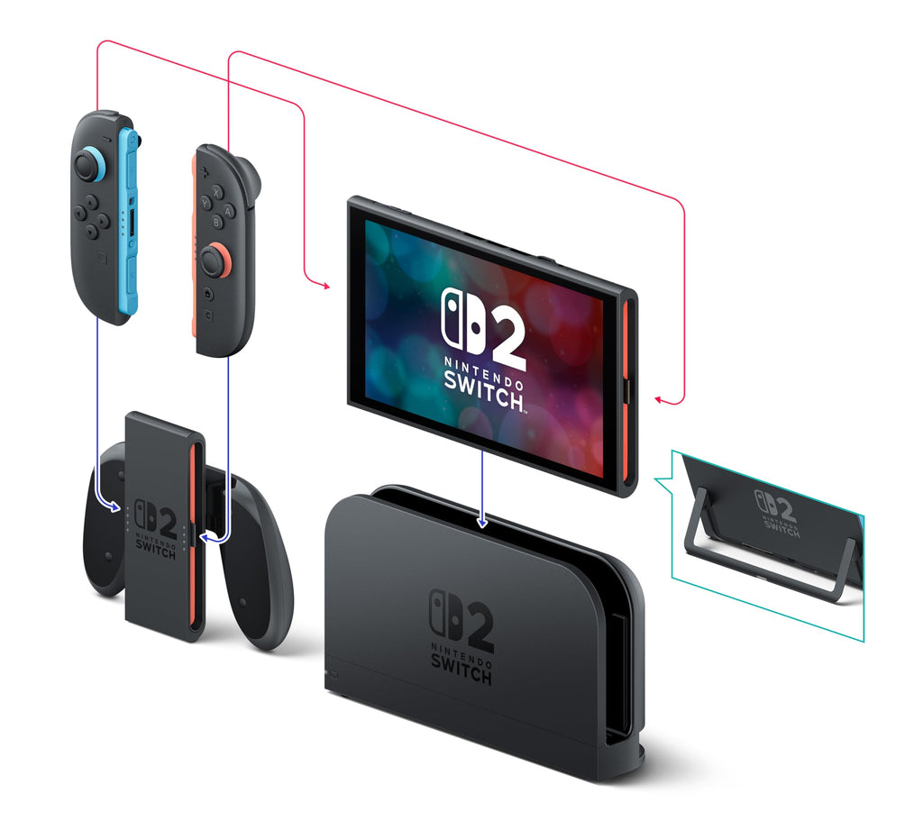 Nintendo Switch 2 System (Renewed)