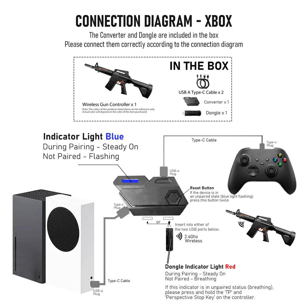 MYKEMETEK Professional FPS Motion Controller Compatible for XBOX Series X|S - Precision Aiming, Immersive Gunfight Experience, Authentic Feedback, 10-Hr Runtime, 2.4 GHz Wireless, Supports ALL FPS Games like Call of Duty and Battlefield