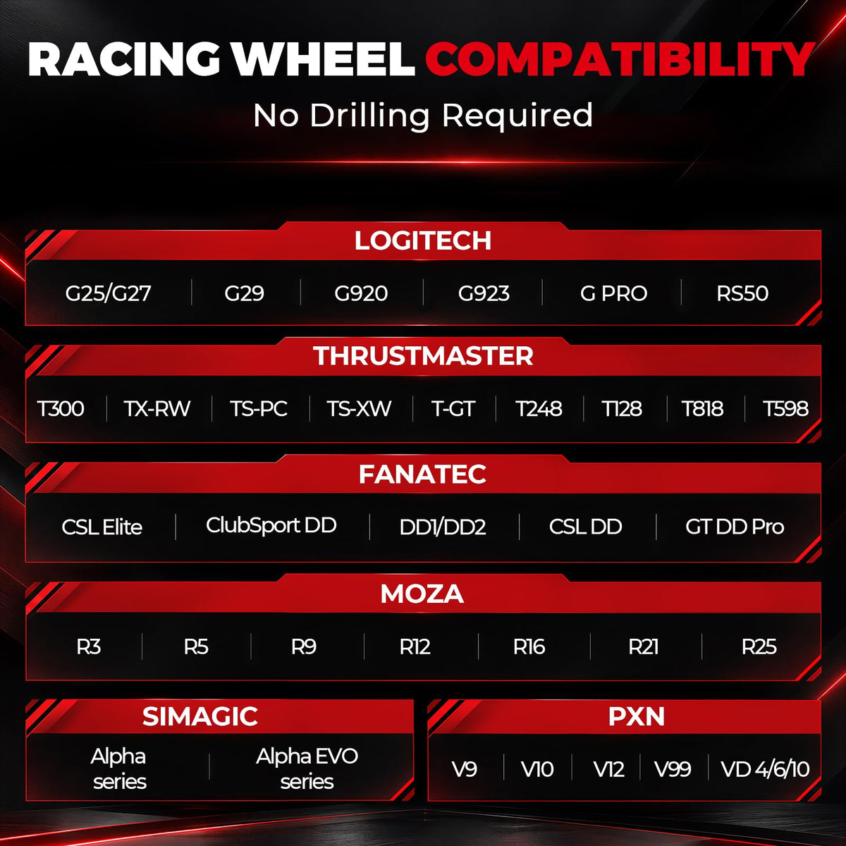 RACGTING Racing Simulator Cockpit with Seat for Logitech G29 G923 G920