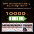 Loeskii WEIKAV 108-Key CNC Aluminum Mechanical Keyboard, Tri-Mode Wireless, Hot Swappable Linear Switch, Quick Release Structure, QMK/VIA, PBT Keycaps, Sound Dampening, NKRO, RGB, Win/Mac
