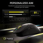 CORSAIR SABRE v3 PRO PureVector ERGO Wireless Ultralight FPS Gaming Mouse