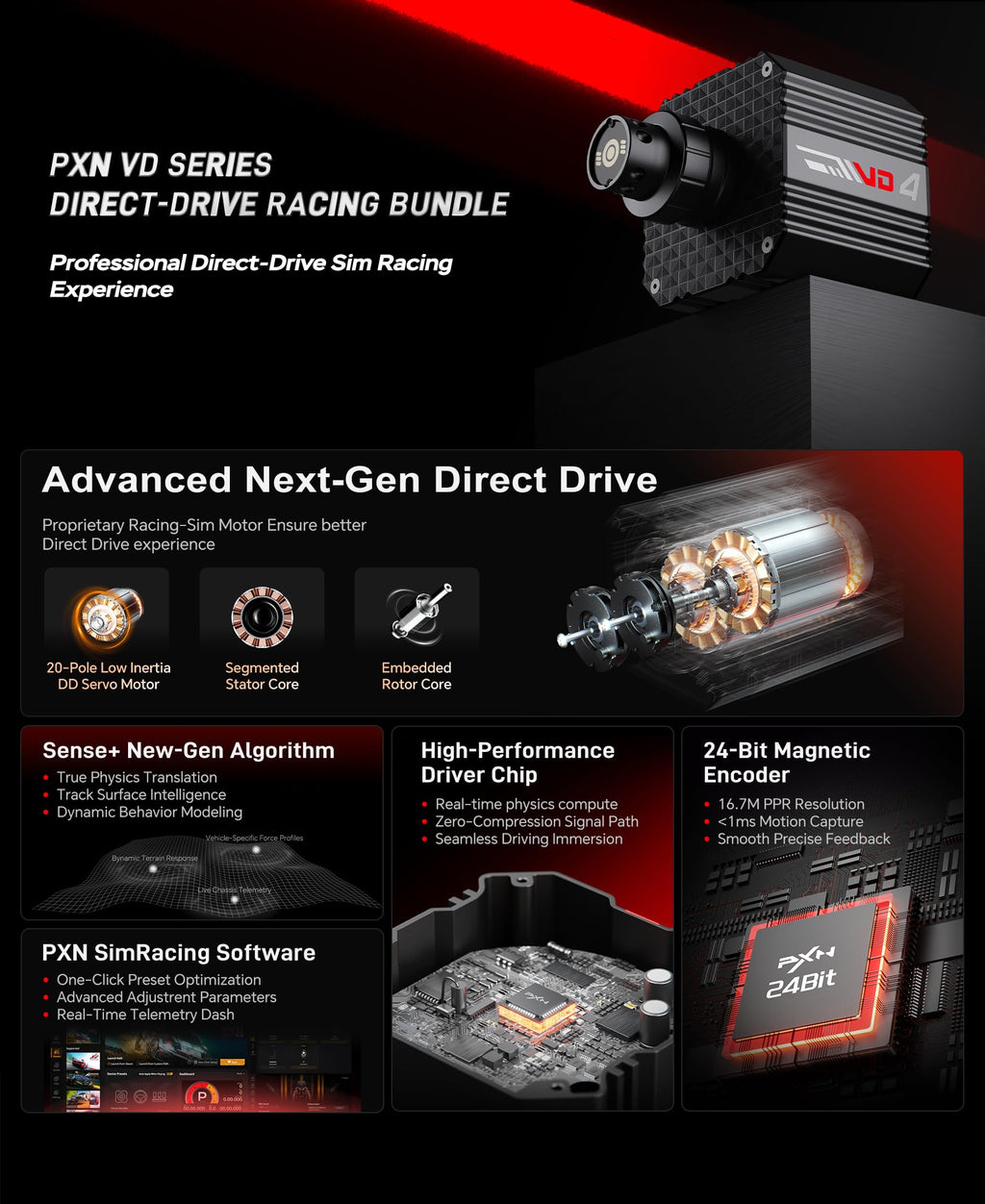 PXN VD4 Direct Drive Racing Wheel Bundle, 4Nm Force Feedback, for Windows