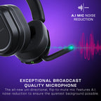 Turtle Beach Stealth 700 Wireless Multiplatform Gaming Headset for PS5 & PC
