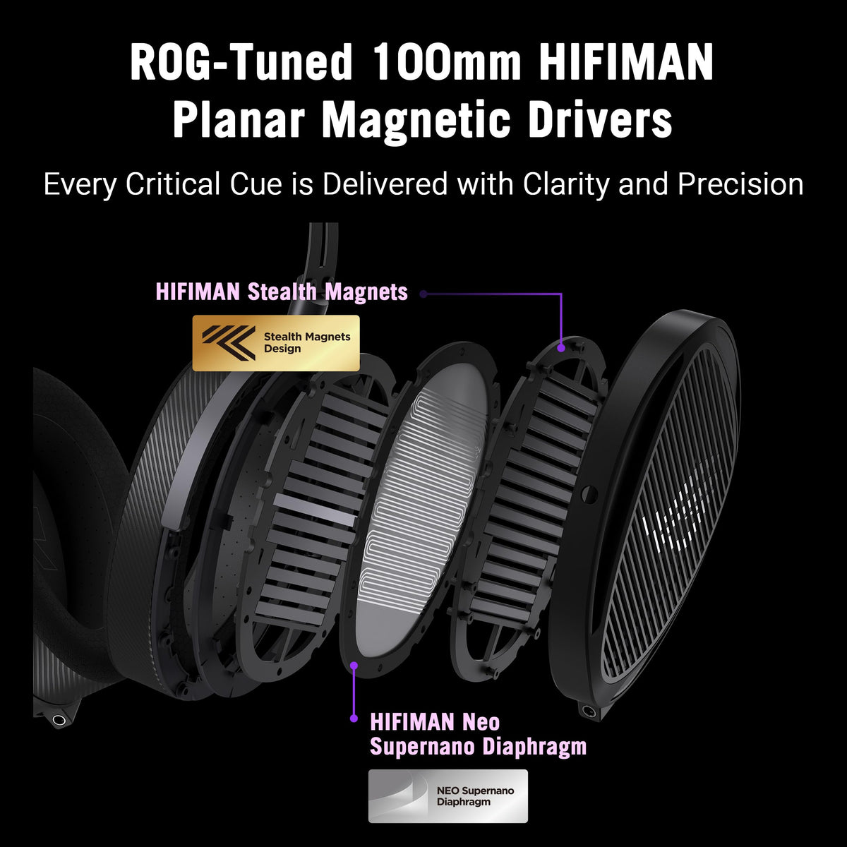 ASUS ROG Kithara Hifiman Gaming/Audiophile Open Wired Headphones with Mic