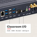 LG chromeOS Flex Certified OPS Slot-in Device for CreateBoard