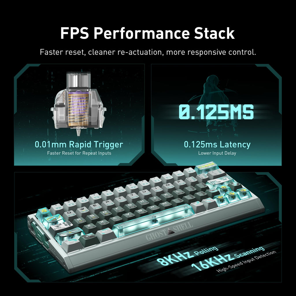 IQUNIX EV63 Ghost in the Shell Gaming Keyboard, Shell Core