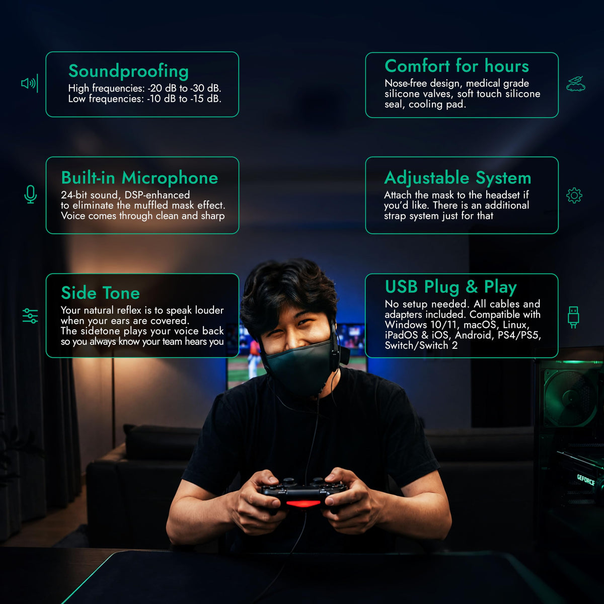 METADOX VEKTA Soundproof Gaming Mask – Up to 30 dB Sound Dampening – Clear-Voice Built-in Mic + Optional Earphones – Comfortable, Easy Breathing – USB Wired for PC/PS4/PS5/Switch/Mobile (L/XL)