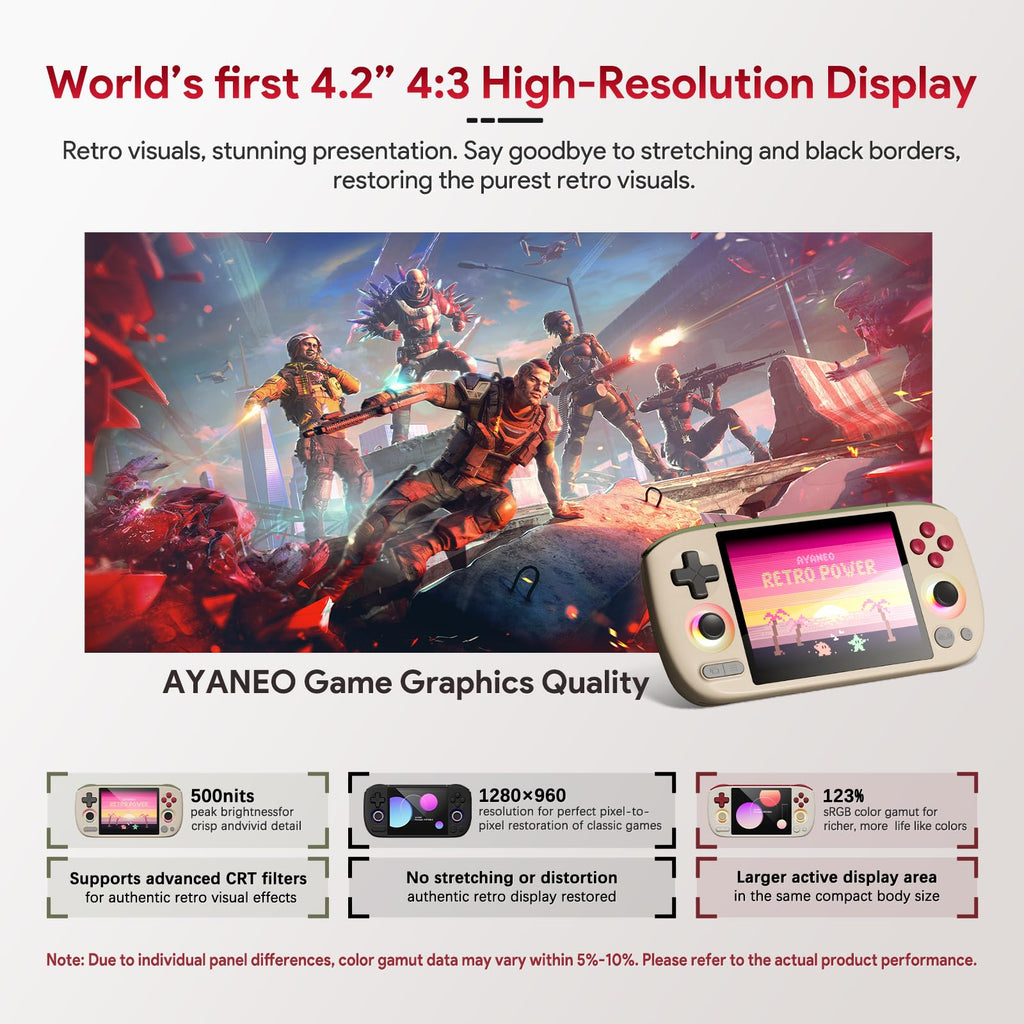 AKNES AYANEO Pocket AIR Mini Retro Handheld Game Console, 3G+64G