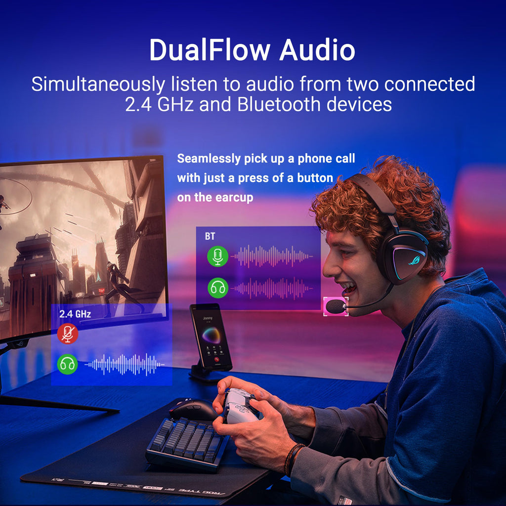 ASUS ROG Delta II Wireless Gaming Headset with Detachable Mic – Black