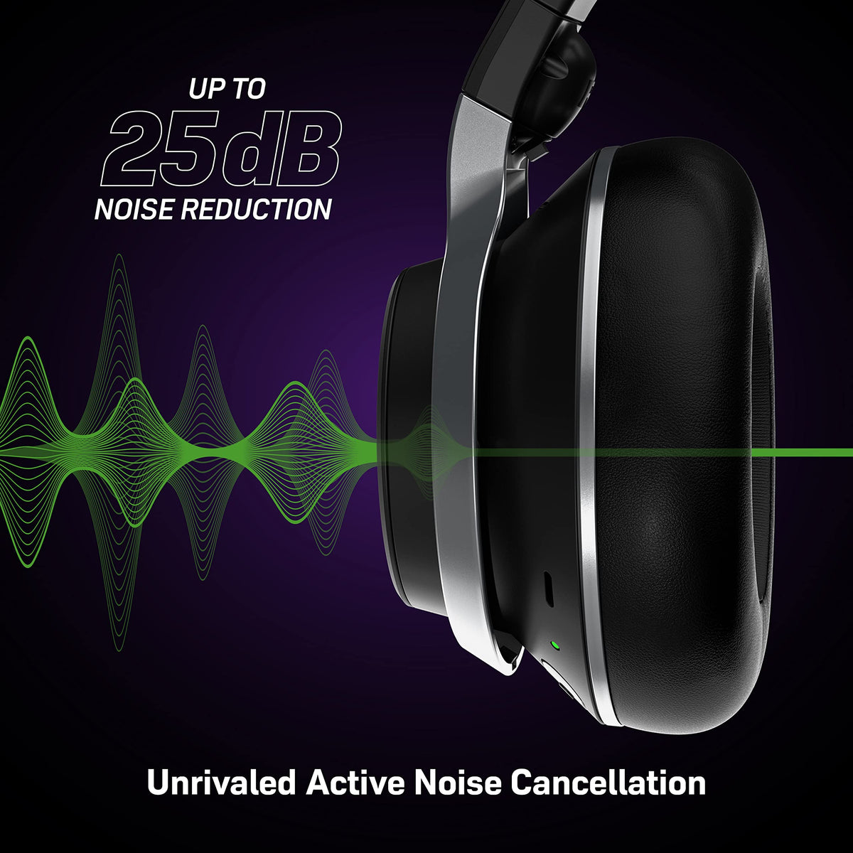 Turtle Beach Stealth Pro Wireless Noise-Cancelling Gaming Headset Xbox, PS5