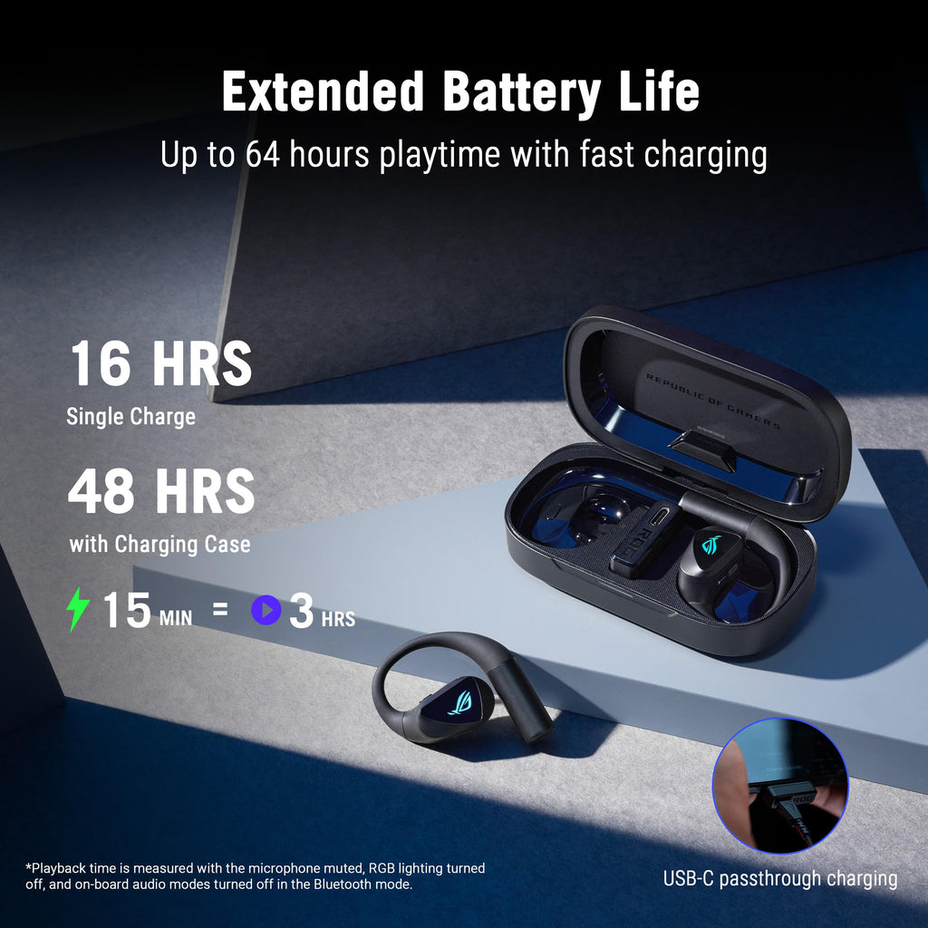 ASUS ROG Cetra Open Wireless Open Ear Earbuds, Dual-Mode Bluetooth/2.4GHz,