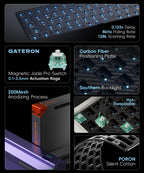 Defender 68 PC Gaming Keyboard Wired, 0.01mm Precision Magnetic Switch Hot Swappable, PBT Keycaps, RGB, 128K Polling Rate, IP57, Full Aluminum CNC Housing, Compatible with Mac(White)