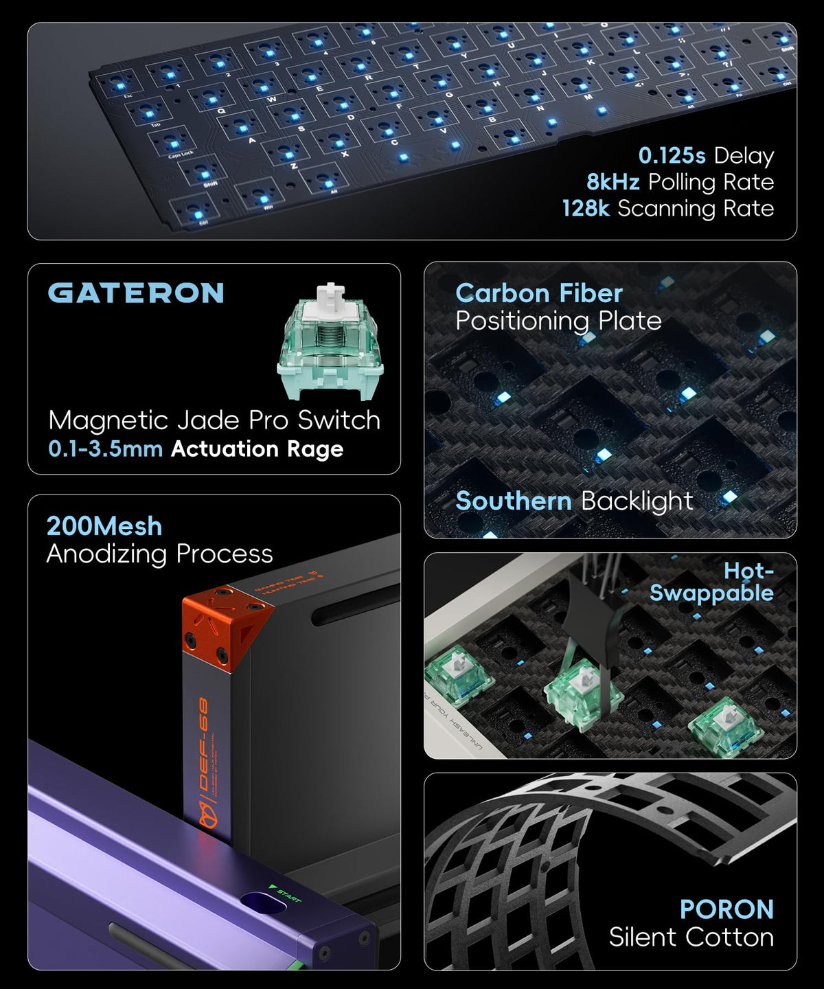 Defender 68 PC Gaming Keyboard Wired, 0.01mm Precision Magnetic Switch Hot Swappable, PBT Keycaps, RGB, 128K Polling Rate, IP57, Full Aluminum CNC Housing, Compatible with Mac(White)