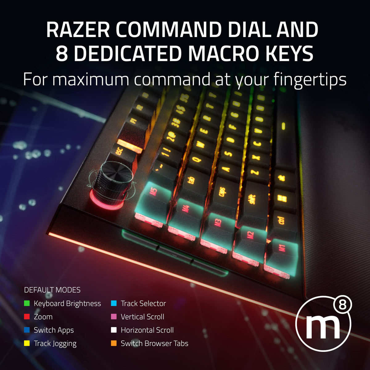 Razer BlackWidow V4 Pro Mechanical Gaming Keyboard, Green Tactile Switches