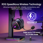 ASUS ROG Delta II Wireless Gaming Headset with Detachable Mic – Black
