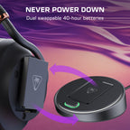 Turtle Beach Stealth Pro II Wireless Multiplatform Gaming Headset PC, PS5