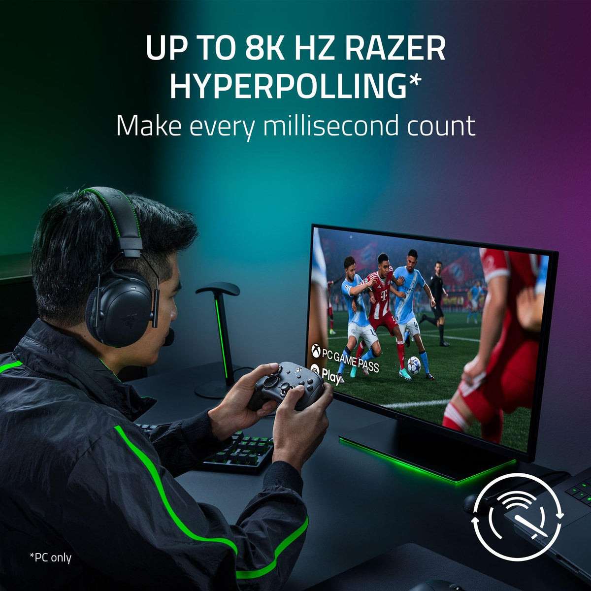 Razer Wolverine V4 Pro Wireless Xbox Series X|S & PC Controller