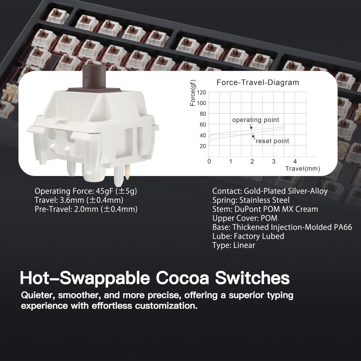 KEEBMONKEY WOBKEY Rainy 75 CNC Aluminum HMX/JWK/Cocoa Switches Triple-Mode Connectivity Mechanical Keyboard with Superior Acoustics, RGB/FR4/Silver SUS304/7000mAh/Cocoa Switch (Pro - Black)