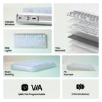 KiiBoom Jade75 75% Resin Molding Mechanical Keyboard, BT5.0/USB-C/2.4GHz