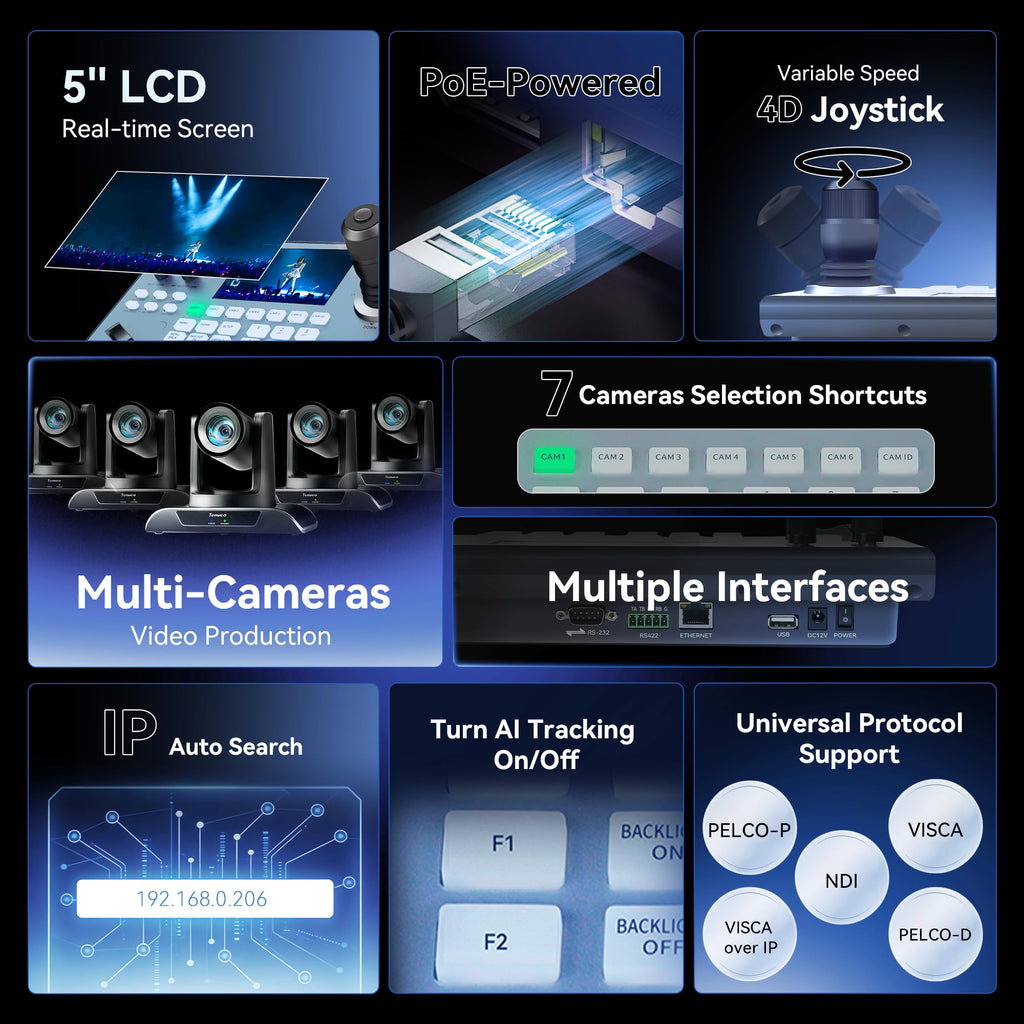 Tenveo NDI PTZ Camera Joystick Controller, 5'' LCD Screen Real-time Preview 4D Joystick Controller, NDI License Included, Support NDI PoE VISCA Pelco-D/P RJ45 For Church Live/Events/Live Streaming