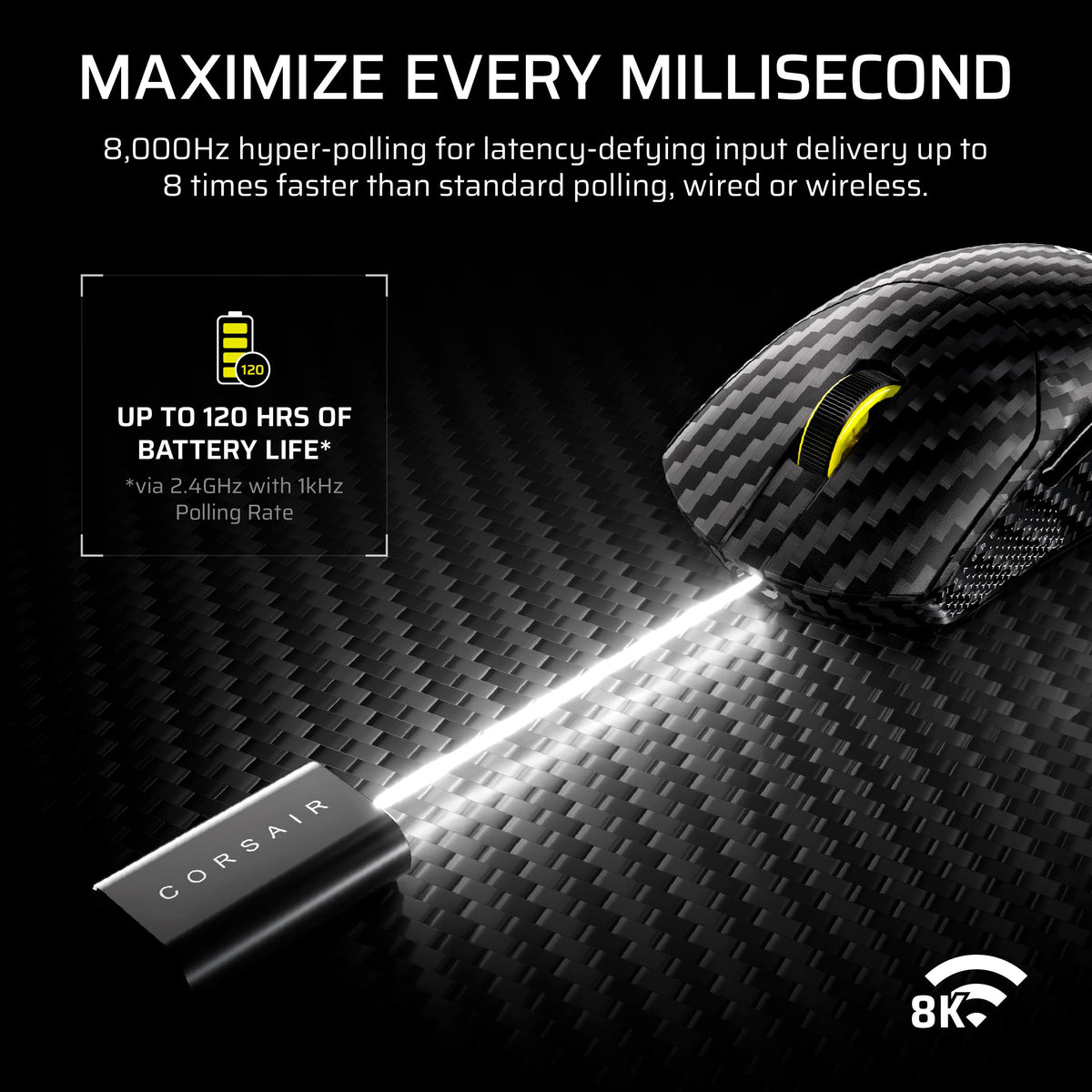Corsair Sabre v2 PRO Wireless CF FPS Gaming Mouse – Black