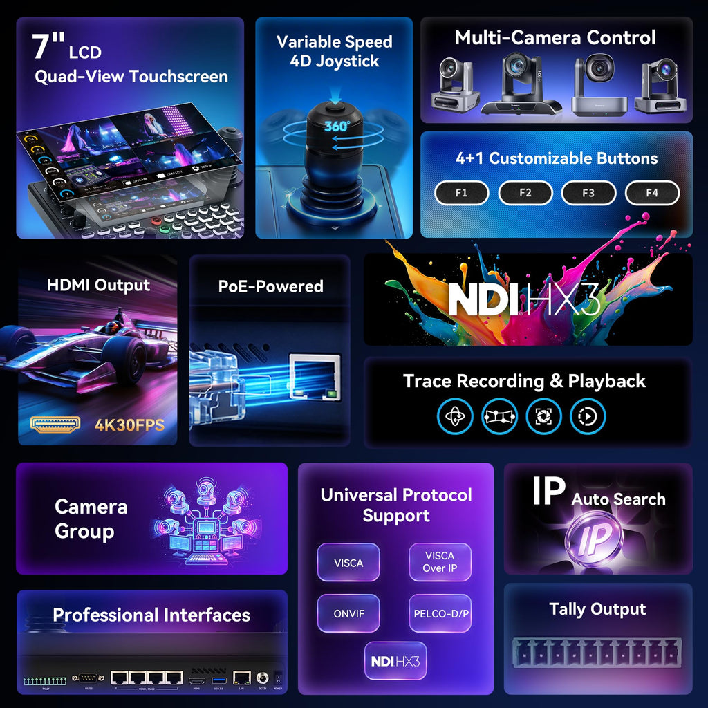Tenveo NDI PTZ Joystick Controller, 7’’ LCD Quad-View Touchscreen, Camera Group Calling, 5 Custom Buttons, HDMI Output, Tally, Support NDI PoE VISCA Pelco-D/P, NDI|HX3 Certified, for Church Events