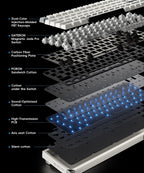 Defender 68 PC Gaming Keyboard Wired, 0.01mm Precision Magnetic Switch Hot Swappable, PBT Keycaps, RGB, 128K Polling Rate, IP57, Full Aluminum CNC Housing, Compatible with Mac(White)