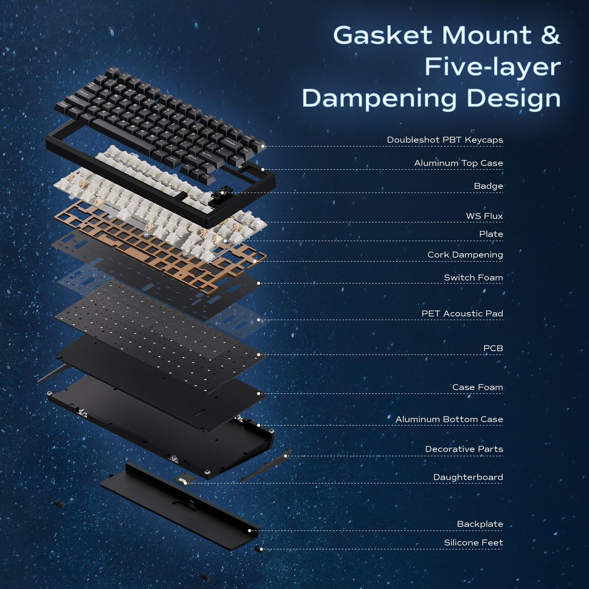 OOCTPK Mechanical Keyboard, Chilkey Slice75 HE Gaming Keyboard Wired, 75% Hall Effect Magnetic Aluminum Keyboard with WS Flux HE Clacky Switch, Rapid Trigger, 8K Polling, RGB Custom, PC/Mac Support