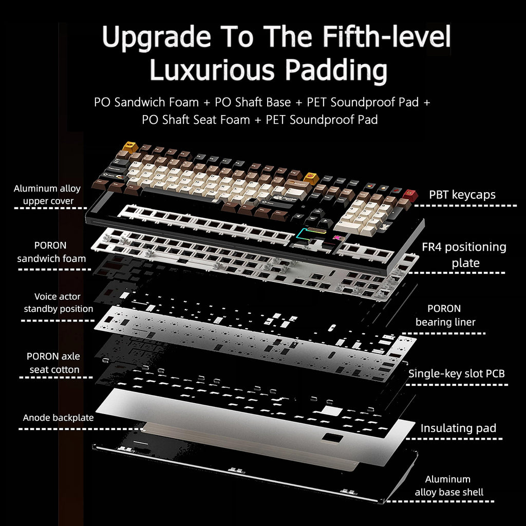 Loeskii WEIKAV 108-Key CNC Aluminum Mechanical Keyboard, Tri-Mode Wireless, Hot Swappable Linear Switch, Quick Release Structure, QMK/VIA, PBT Keycaps, Sound Dampening, NKRO, RGB, Win/Mac
