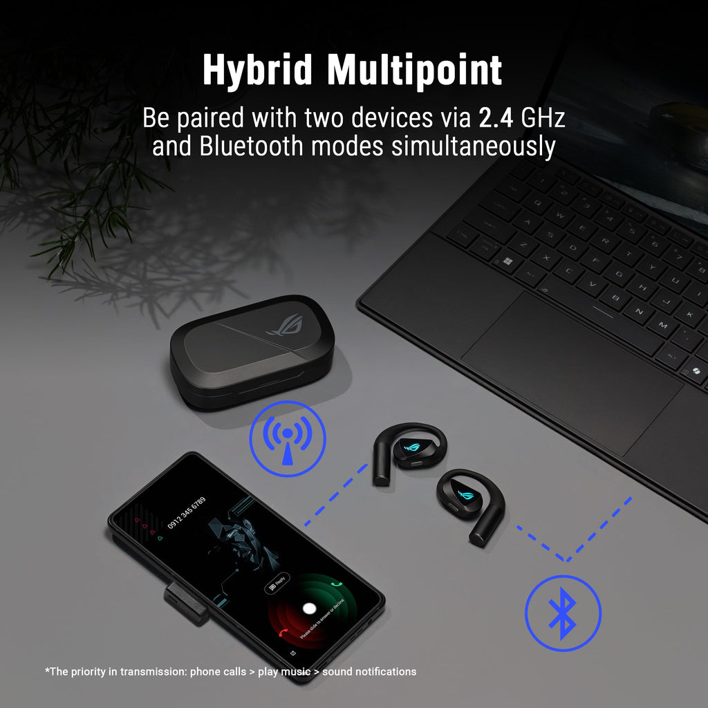 ASUS ROG Cetra Open Wireless Open Ear Earbuds, Dual-Mode Bluetooth/2.4GHz,
