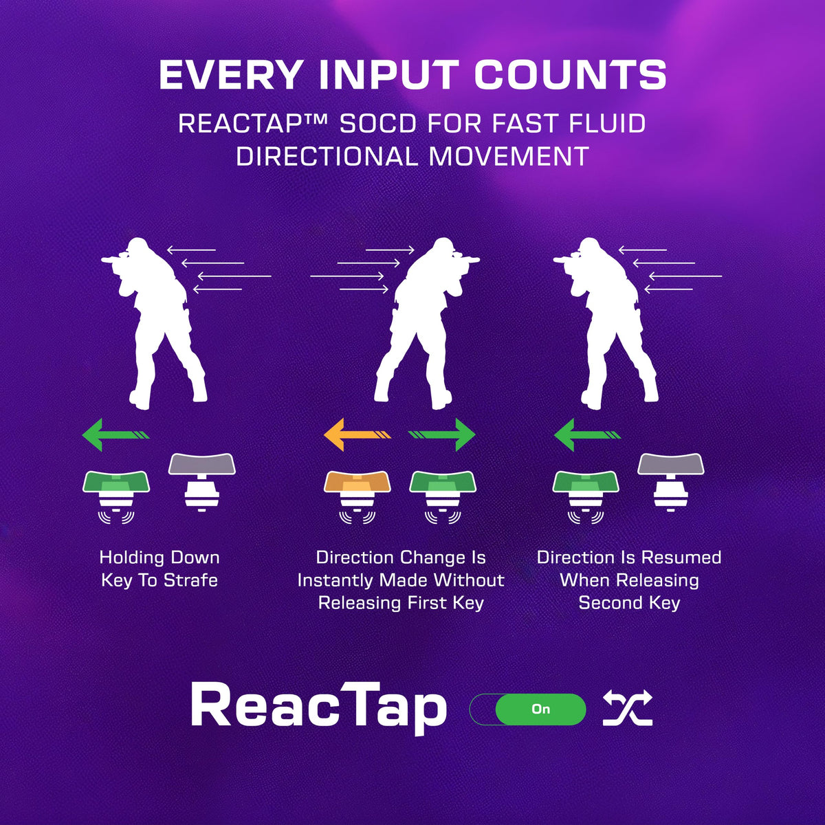 Turtle Beach Vulcan II XP Air Wireless Full-Size Mechanical RGB Gaming Keyboard - 2.4GHz Wireless, Bluetooth, AirTrack Gesture Sensor, Hot-Swappable Linear Switches, 2,000-Hour Battery - Black